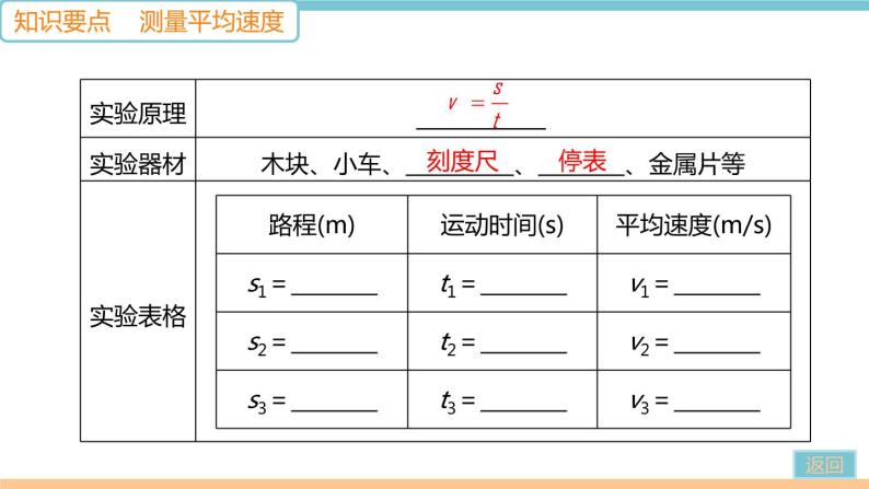 第一章  第4节　测量平均速度 作业课件02