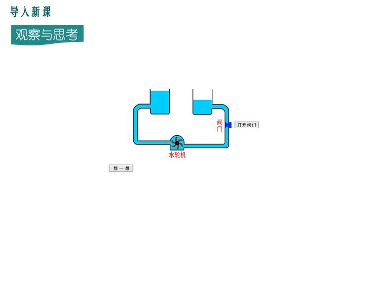 13.5 怎样认识和测量电压 课件02