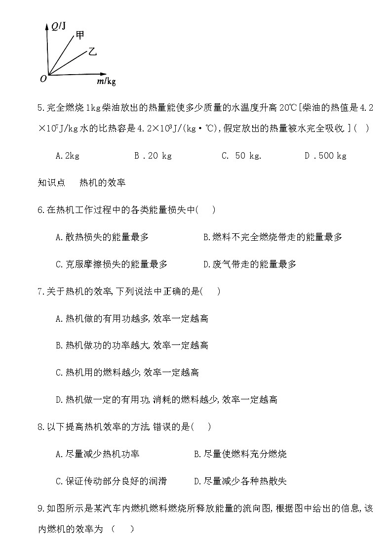 人教版九年级物理第14章《内能的利用》第2节热机的效率 同步练习第2页
