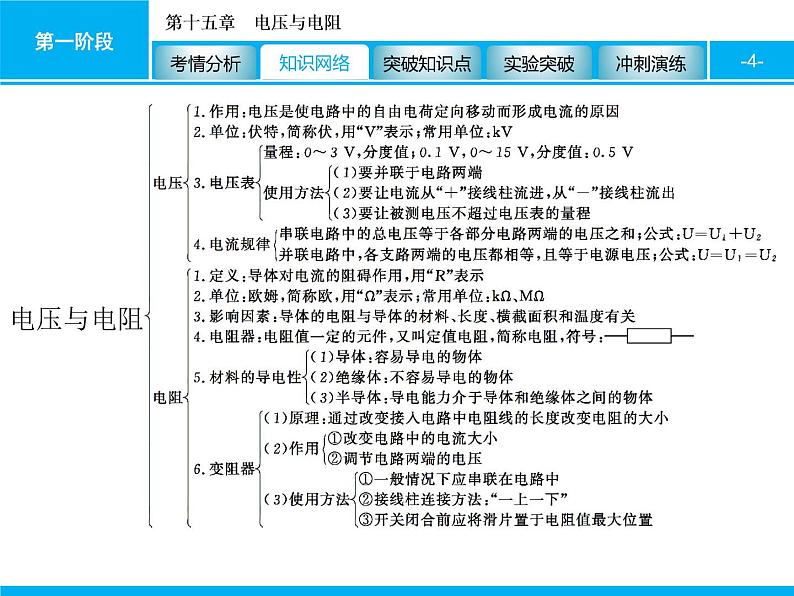 2020届中考物理总复习课件:第十五章 电压与电阻 (共65张PPT)04
