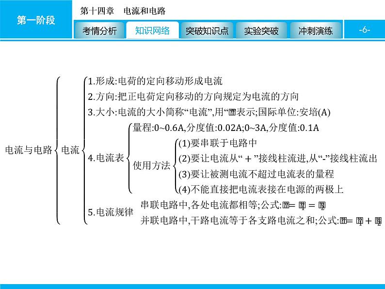 2020届中考物理总复习课件:第十四章 电流和电路 (共91张PPT)06