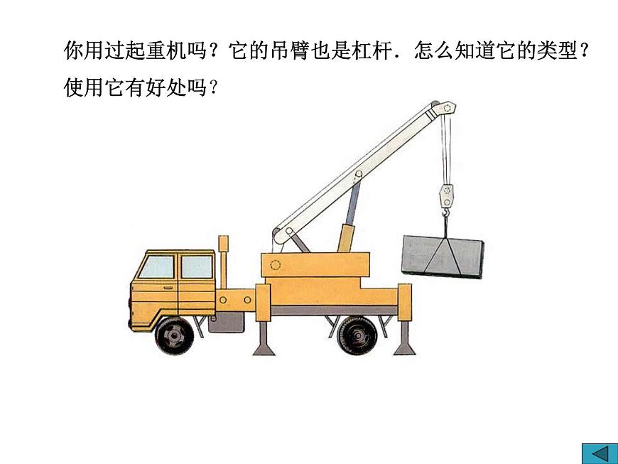杠桿第二課時(shí)第3頁