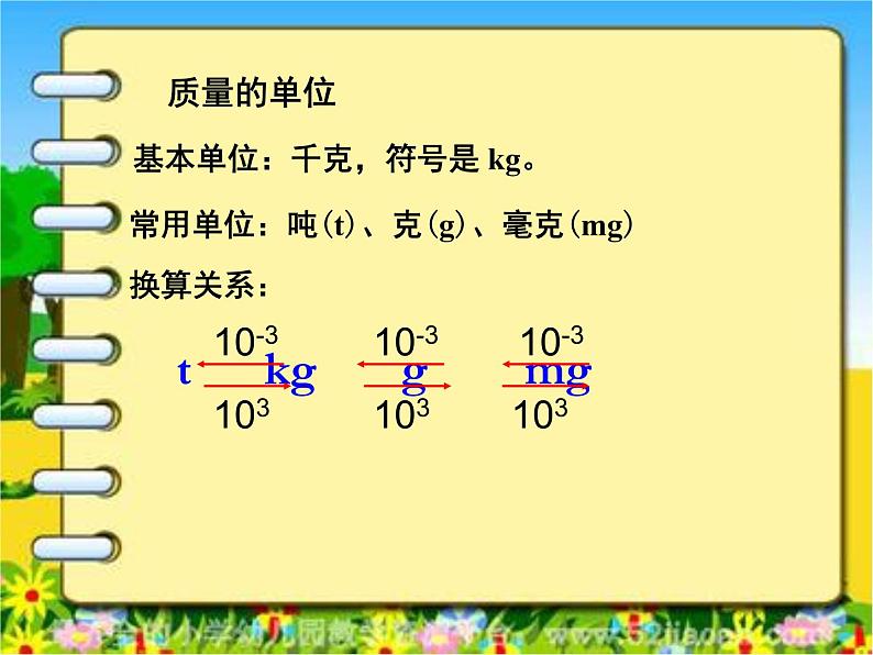 第六章质量与密度第1节 质量 PPT课件06