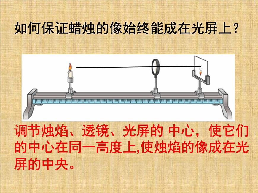 第五章透鏡及其運(yùn)用第3節(jié) 凸透鏡成像的規(guī)律 PPT課件第7頁