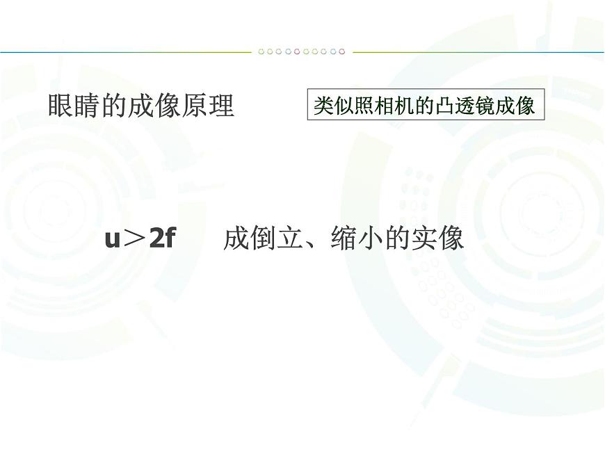 第五章透鏡及其運用第4節(jié) 眼睛和眼鏡 PPT課件第3頁