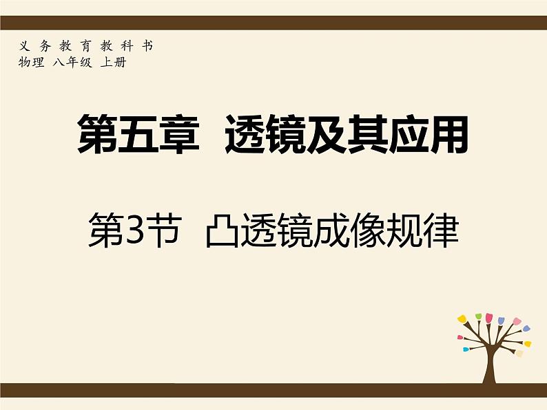 5.3凸透镜成像规律2020-2021学年八年级物理上册同步优质课(人教版)第1页