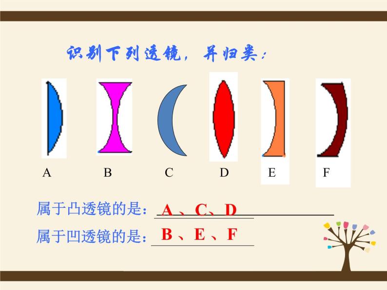 5.1透镜2020-2021学年八年级物理上册同步优质课（人教版） 课件07