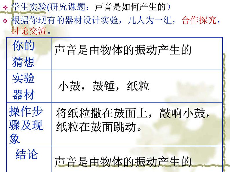 人教版八年级物理上册:2.1声音的产生与传播(共34张PPT)课件第8页