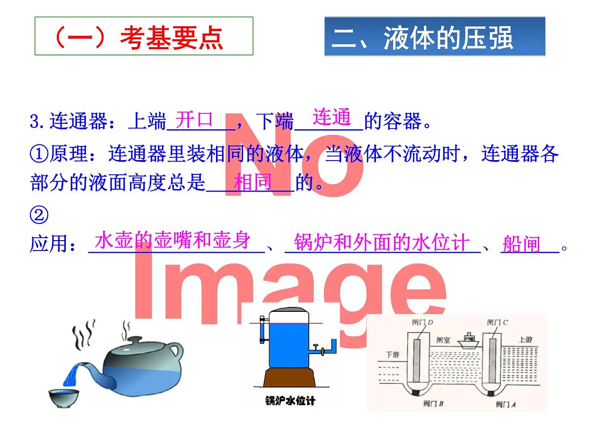 人教版物理中考一轮复习课件:第九章压强复习课(改) (2)第6页