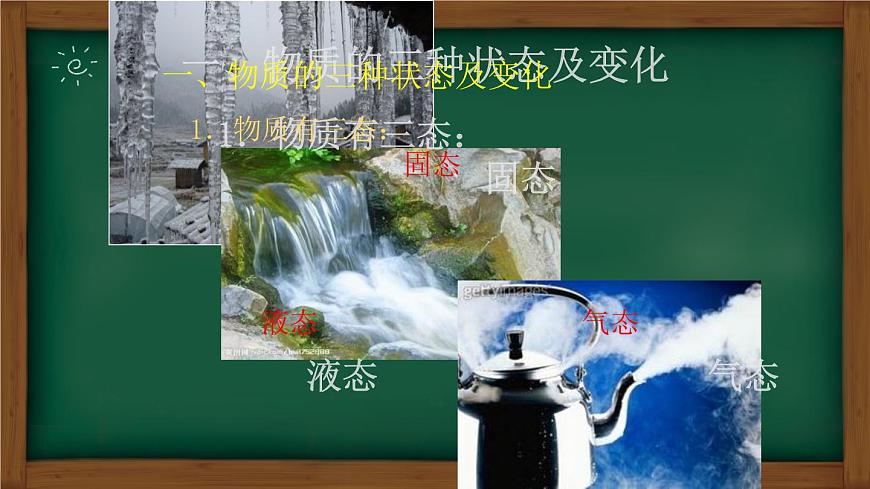 人教版八年級(jí)物理上冊(cè)同步備課助手3.2 熔化和凝固(課件PPT)第2頁(yè)