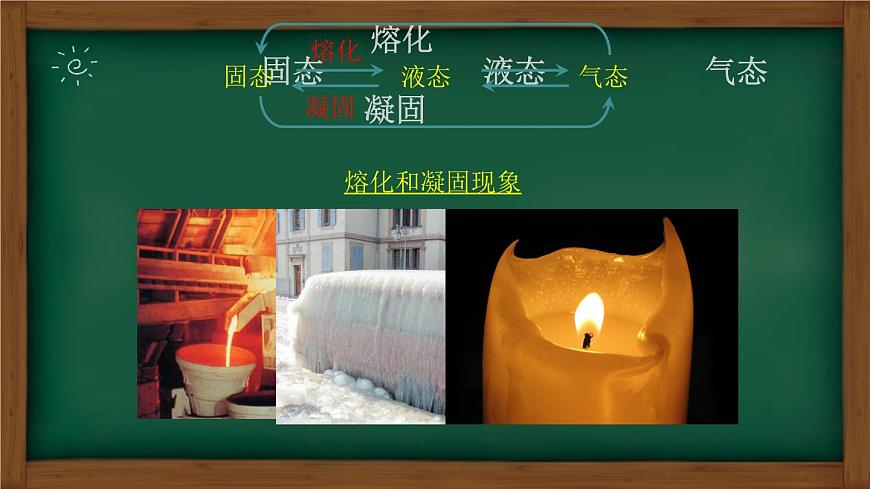 人教版八年級(jí)物理上冊(cè)同步備課助手3.2 熔化和凝固(課件PPT)第4頁(yè)