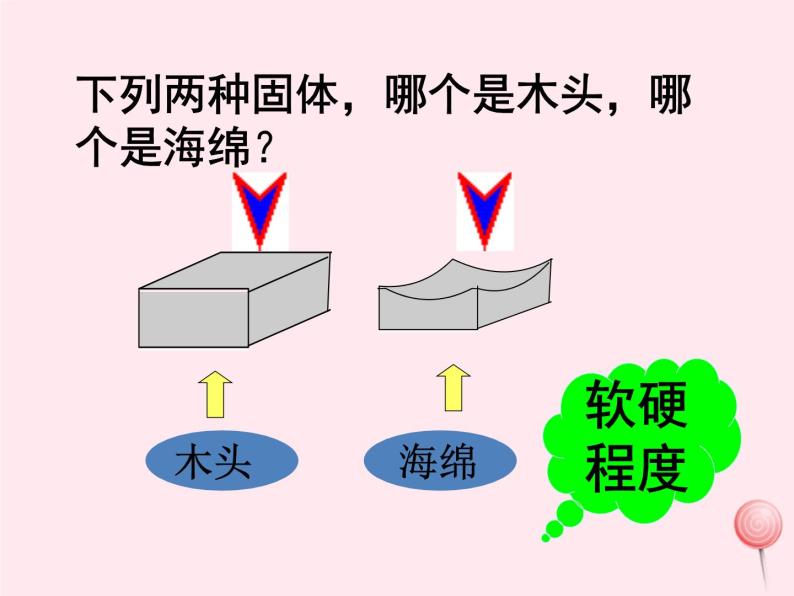 6.2 密度 PPT课件05