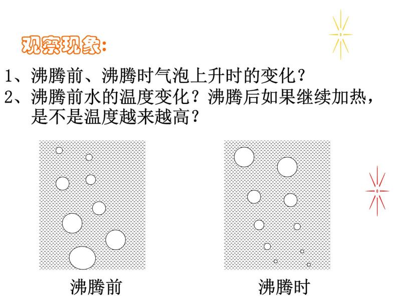 3.3 汽化和液化 PPT课件08