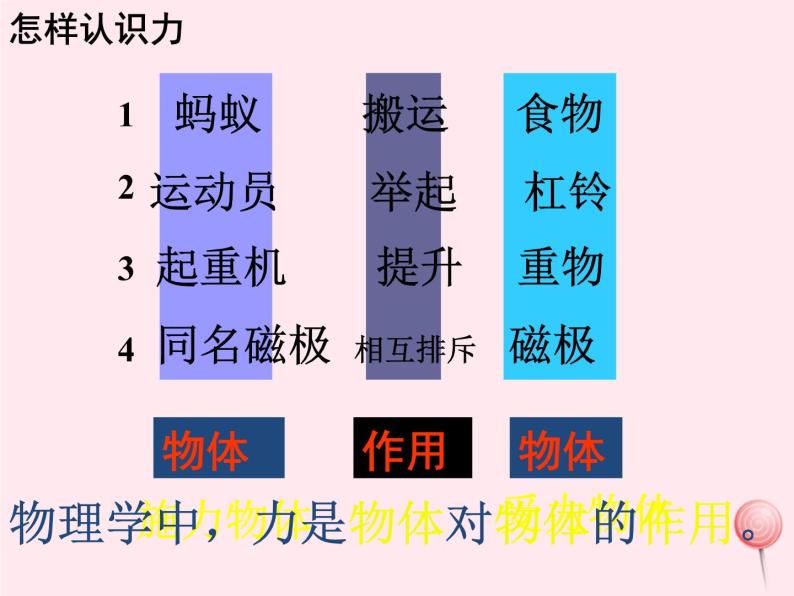 八年级物理下册6-1怎样认识力课件（新版）粤教沪版03