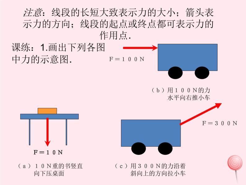 八年级物理下册6-2怎样测量和表示力课件2（新版）粤教沪版03