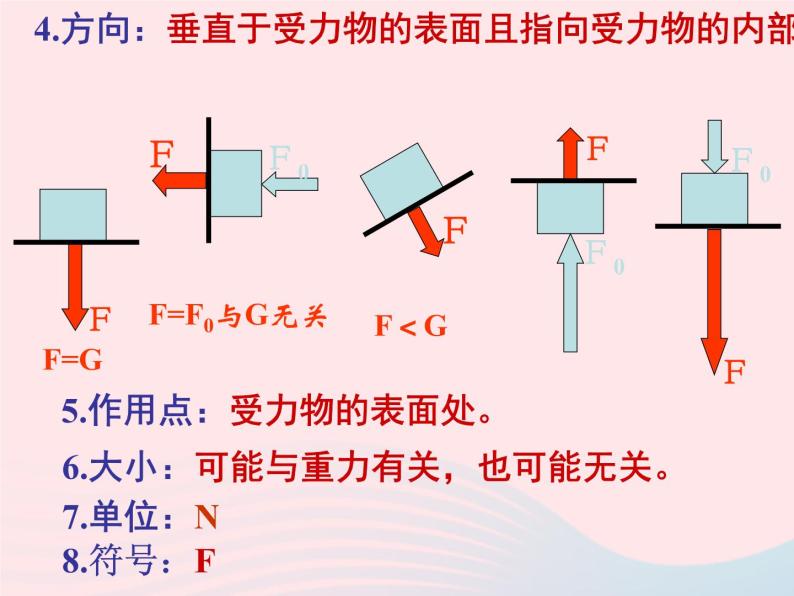 八年级物理下册8-1认识压强课件2（新版）粤教沪版04