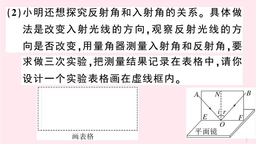 2019秋八年級物理上冊專題四光學(xué)實驗探究習(xí)題課件（新版）粵教滬版第5頁