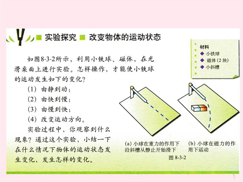 八年级物理下册8-3力改变物体的运动状态课件2(新版)教科版07