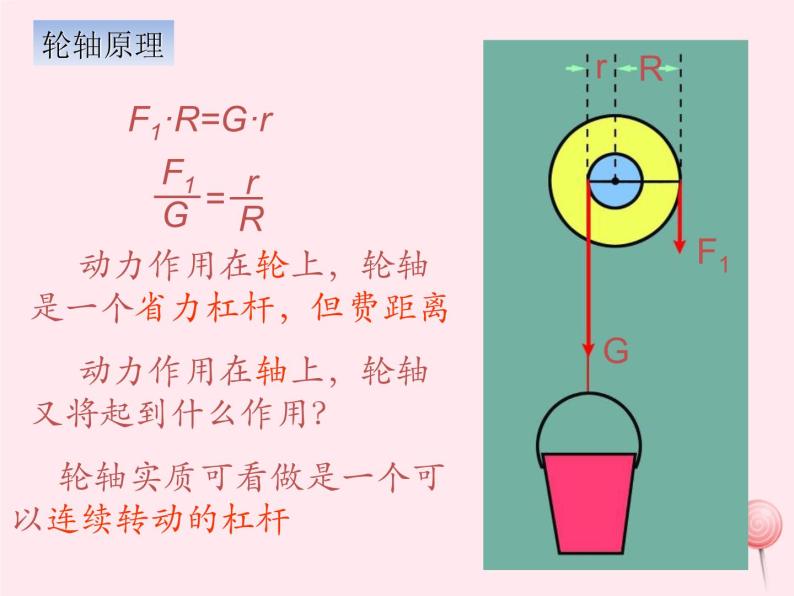 八年级物理下册11-5改变世界的机械课件（新版）教科版04