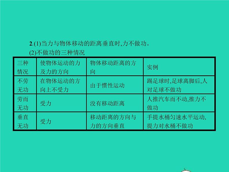 2021年人教版八年级物理下册11.1功 课件(含答案)08