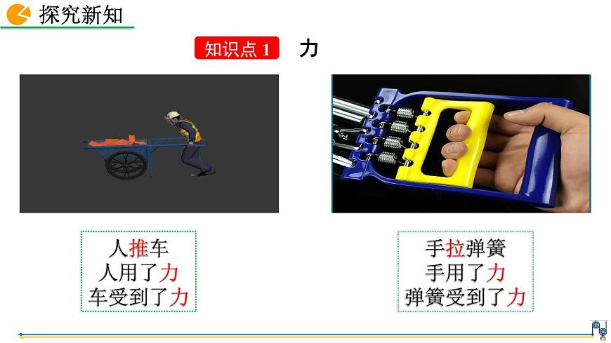 第1節(jié)  力第4頁