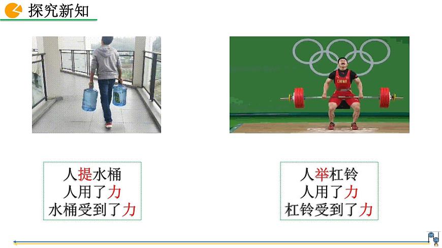 第1節(jié)  力第5頁