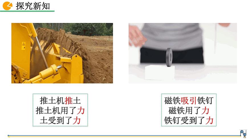 第1節(jié)  力第7頁