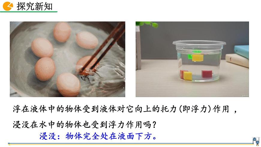 第1節(jié)  浮力第5頁