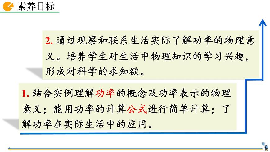 第2節(jié)  功率第3頁
