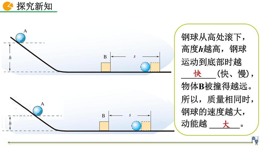 第3節(jié)  動(dòng)能和勢(shì)能第8頁(yè)