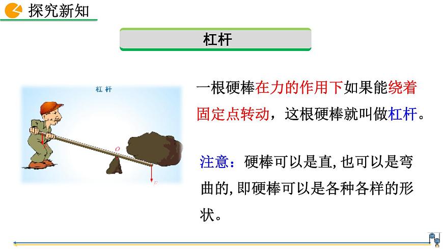 第1節(jié)  杠桿第5頁