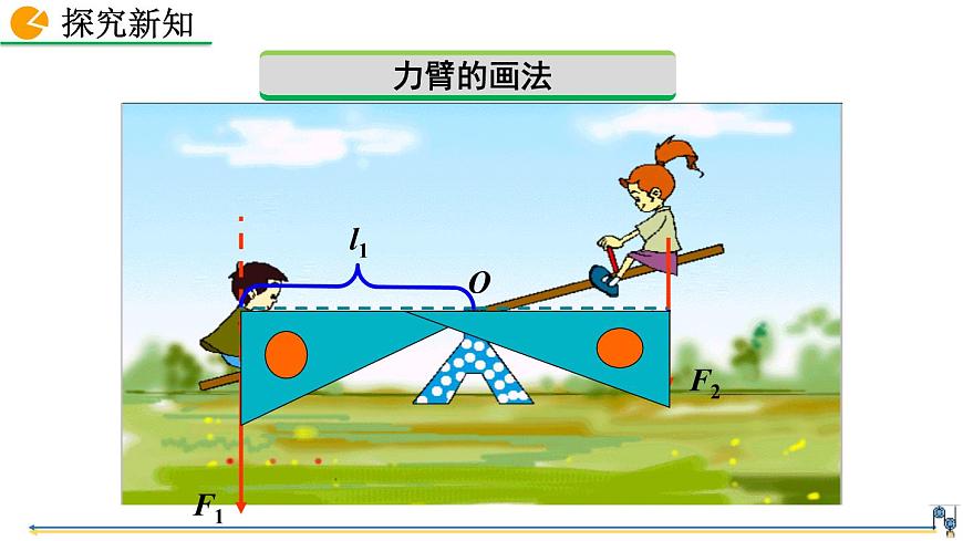 第1節(jié)  杠桿第7頁