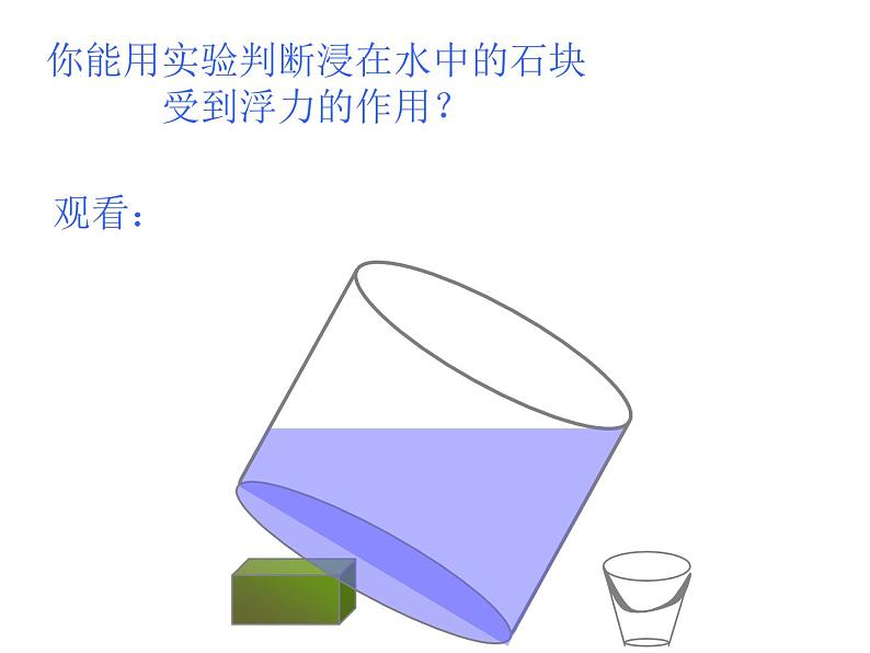 八年级下物理课件八年级下册物理课件《阿基米德原理》 人教新课标 (6)_人教新课标07