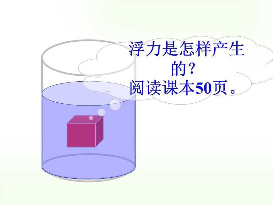八年級(jí)下物理課件八年級(jí)下冊(cè)物理課件《浮力》  人教新課標(biāo)   (9)_人教新課標(biāo)第8頁
