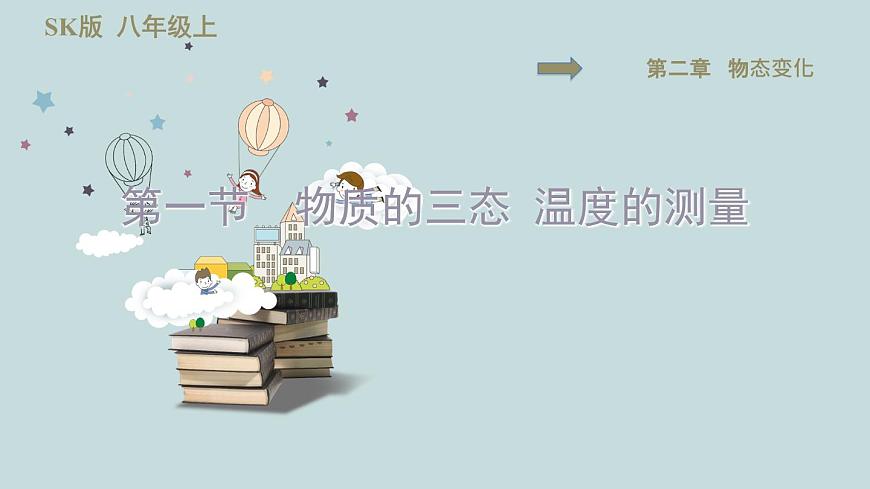 八年級(jí)上物理課件2-1 物質(zhì)的三態(tài) 溫度的測(cè)量_蘇科版第1頁(yè)