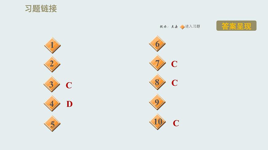 八年級(jí)上物理課件2-1 物質(zhì)的三態(tài) 溫度的測(cè)量_蘇科版第2頁(yè)