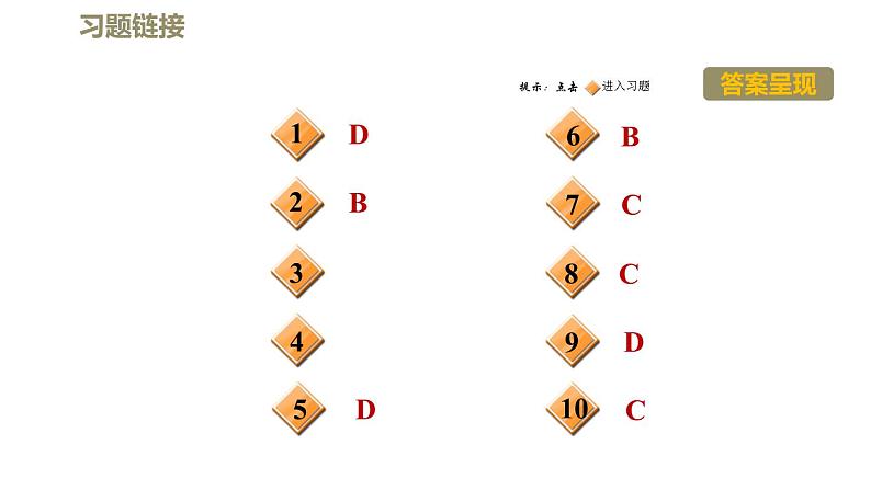 八年级上物理课件2-4噪声的危害和控制_鲁教版(五四制)第2页