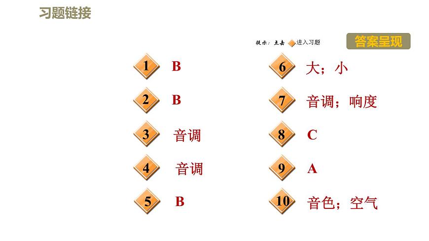 八年級(jí)上物理課件2-2聲音的特性_魯教版（五四制）第2頁
