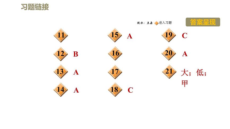 八年級(jí)上物理課件2-2聲音的特性_魯教版（五四制）第3頁