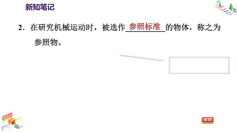 八年级全物理课件2-1 动与静_沪科版第6页