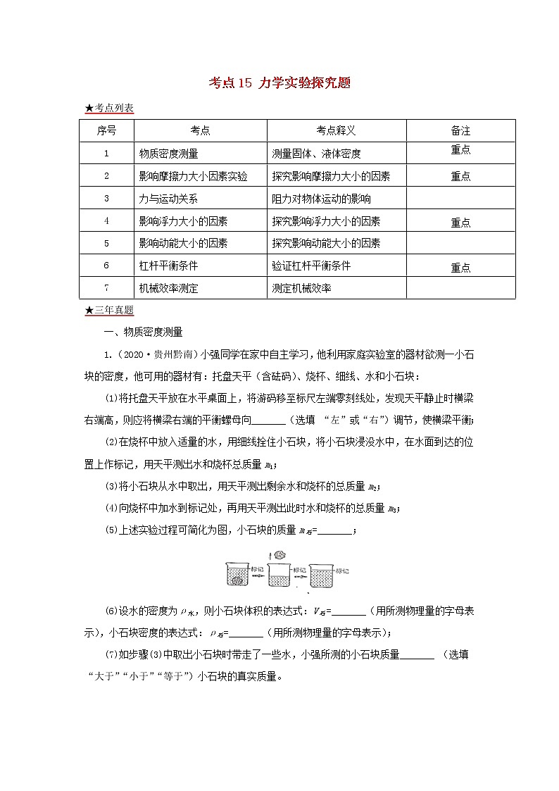 全国各地2018_2020三年中考物理真题分类详解汇编考点15力学实验探究题含解析01