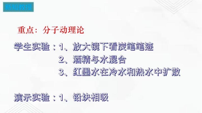 7.1 走进分子的世界 课件+作业（原卷+解析卷）-八年级物理下册同步备课系列（苏科版）04