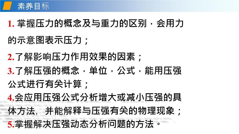 8.1压力的作用效果(备课件)-2020-2021学年八年级物理下册同步备课系列(沪科版)05