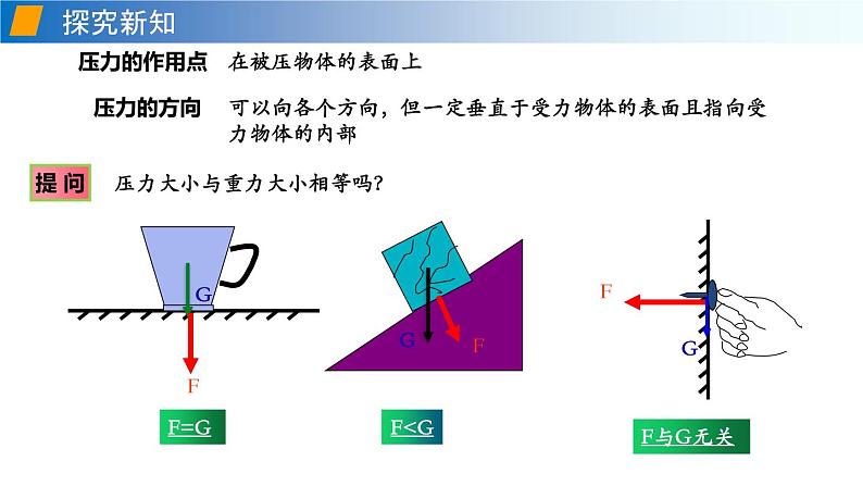 8.1压力的作用效果(备课件)-2020-2021学年八年级物理下册同步备课系列(沪科版)07