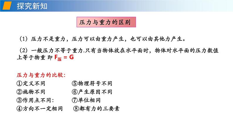 8.1压力的作用效果(备课件)-2020-2021学年八年级物理下册同步备课系列(沪科版)08