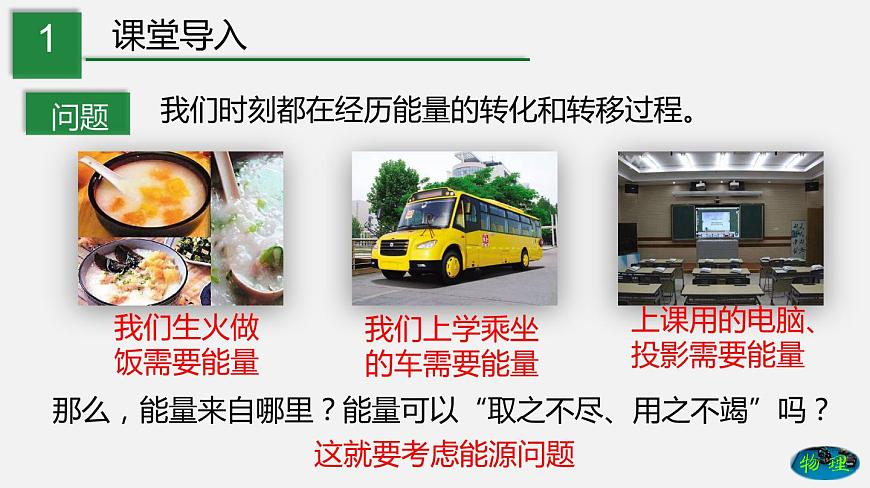 2019-2020學(xué)年九年級下冊教科版物理 專題11.3 能源 PPT課件第2頁