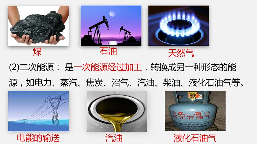 2019-2020學(xué)年九年級下冊教科版物理 專題11.3 能源 PPT課件第4頁