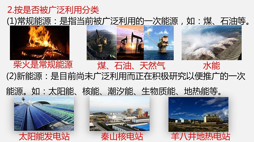 2019-2020學(xué)年九年級下冊教科版物理 專題11.3 能源 PPT課件第5頁