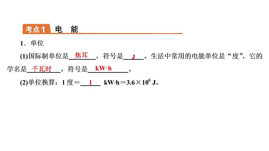 2021年春人教版物理中考專題復(fù)習(xí)課件《電 功 率》(共79張PPT)第2頁(yè)