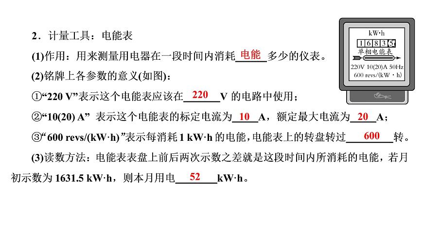 2021年春人教版物理中考專題復(fù)習(xí)課件《電 功 率》(共79張PPT)第3頁(yè)